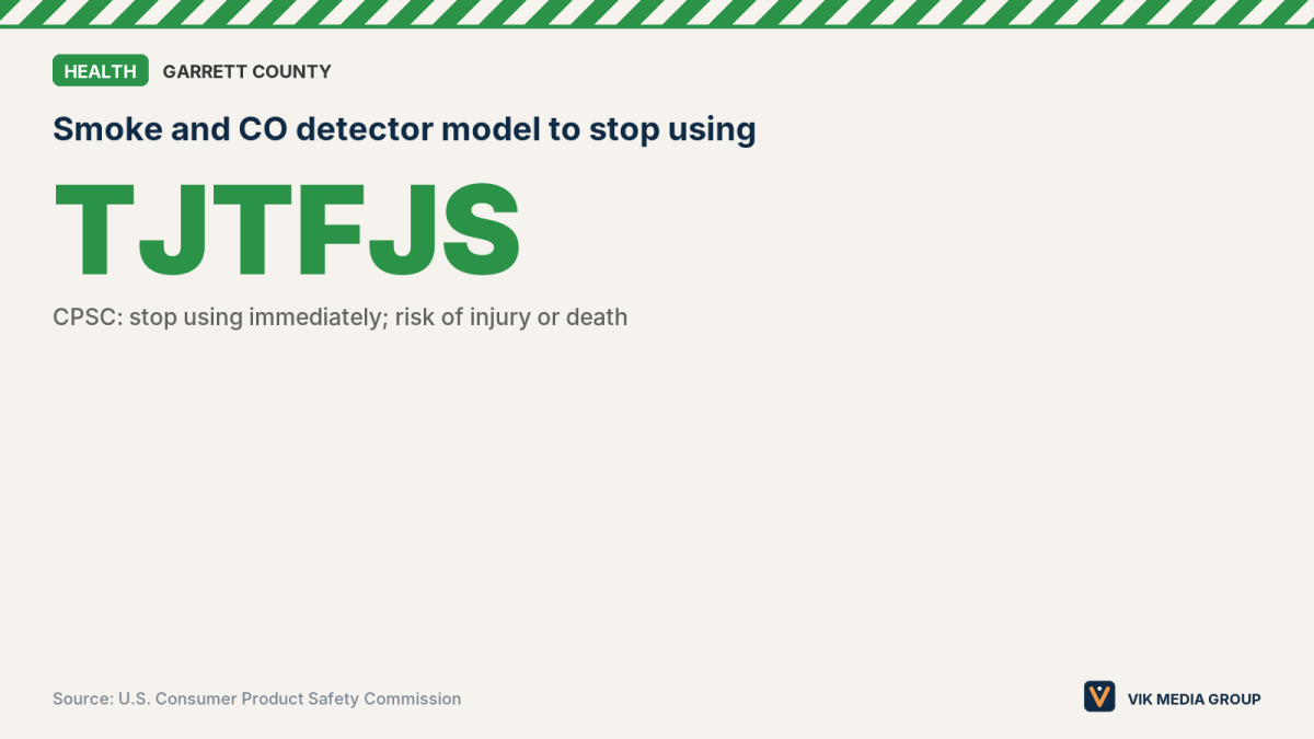 Card showing the TJTFJS smoke and carbon monoxide detector, which federal regulators say to stop using.