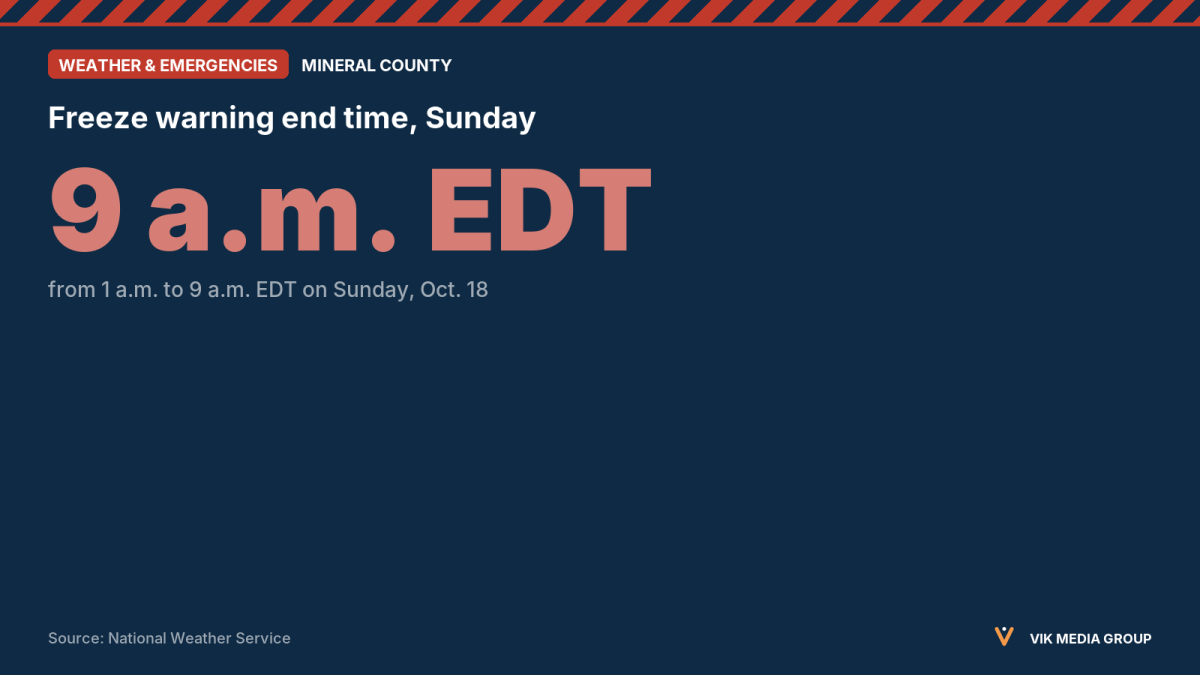 Card showing the freeze warning for Eastern Mineral County, West Virginia, runs until 9 a.m. EDT Sunday, Oct. 18.