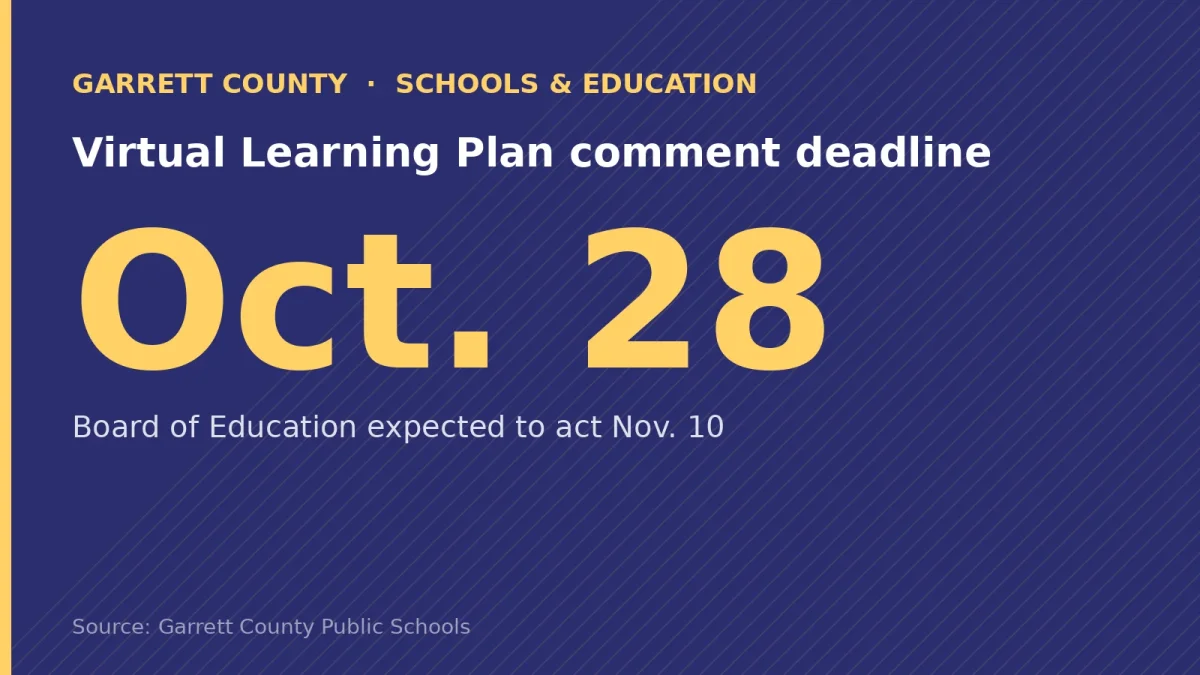 Virtual Learning Plan comment deadline: Oct. 28. Board of Education expected to act Nov. 10